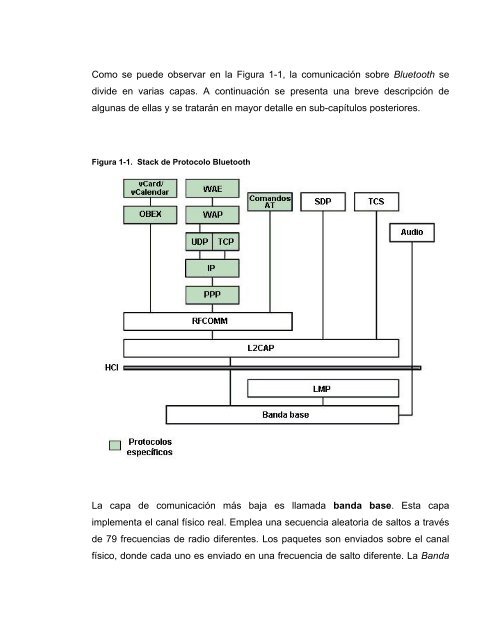 implementación de una red inalámbrica bluetooth - Universidad del ...