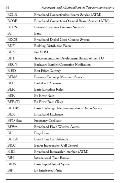 Acronyms and Abbreviations in Telecommunications - InterConnect ...