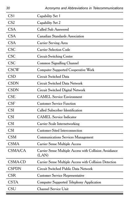 Acronyms and Abbreviations in Telecommunications - InterConnect ...