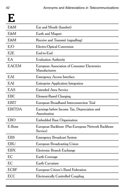 Acronyms and Abbreviations in Telecommunications - InterConnect ...