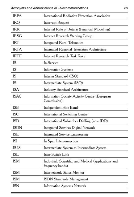 Acronyms and Abbreviations in Telecommunications - InterConnect ...