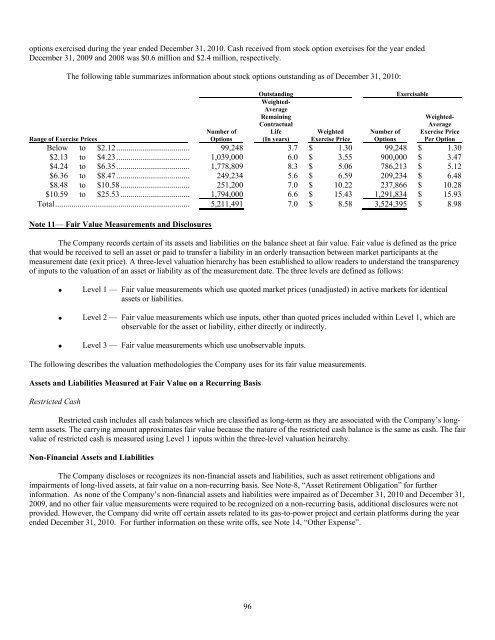 BPZ Resources, Inc. - Shareholder.com