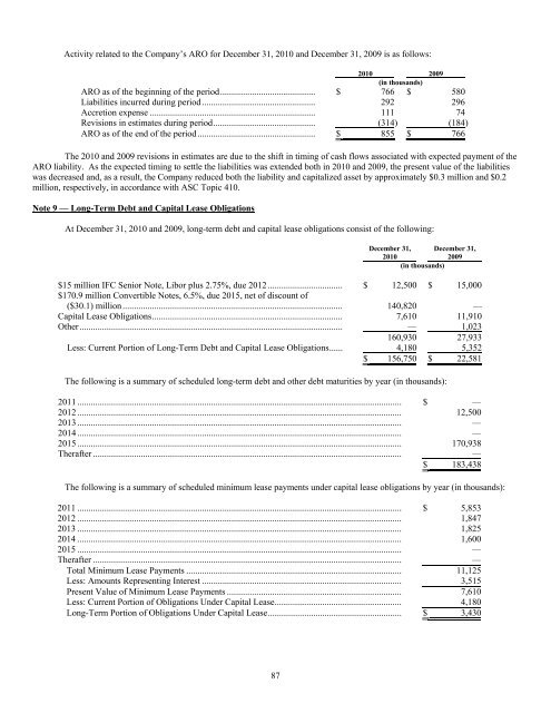 BPZ Resources, Inc. - Shareholder.com