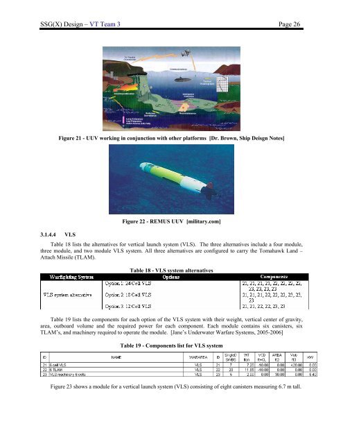 Design Report Guided Missile Submarine SSG(X) - AOE - Virginia ...