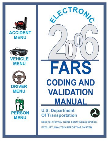 coding and validation manual coding and validation manual