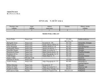 spisak vještaka 2 _3 - okružni sud u banjaluci