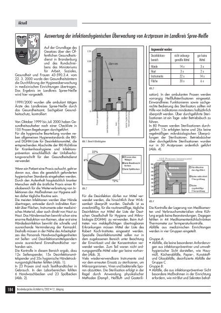 ausgebucht - qs- nrw