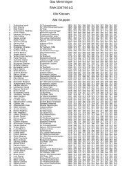 Gau Memmingen RWK 2007/08 LG Alle Klassen Alle Gruppen