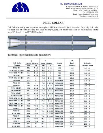 Drilling Tools.pdf - PT Branky BumiAsri