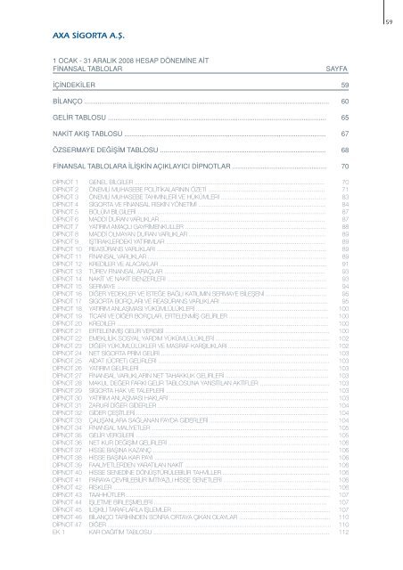 Faaliyet Raporu 2008 - AXA Sigorta