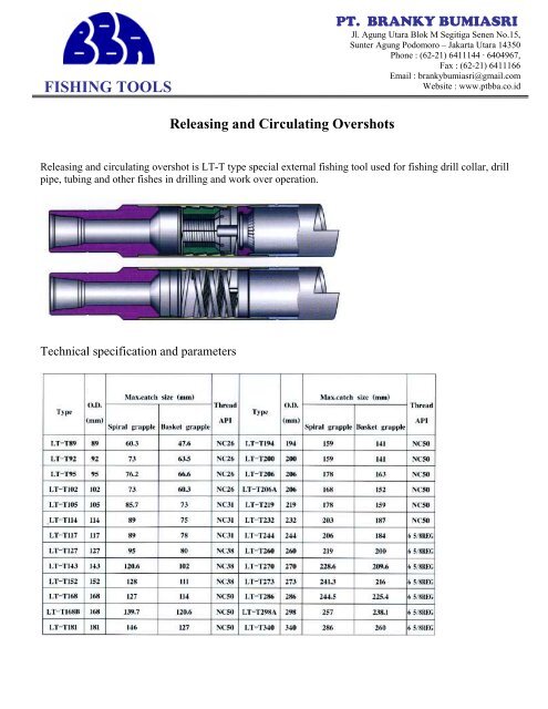 detail (Fishing-Tools.pdf) - PT Branky BumiAsri