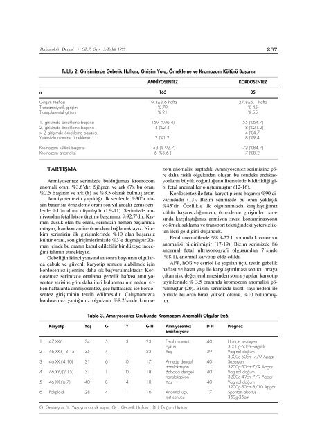 S - Perinatoloji Dergisi