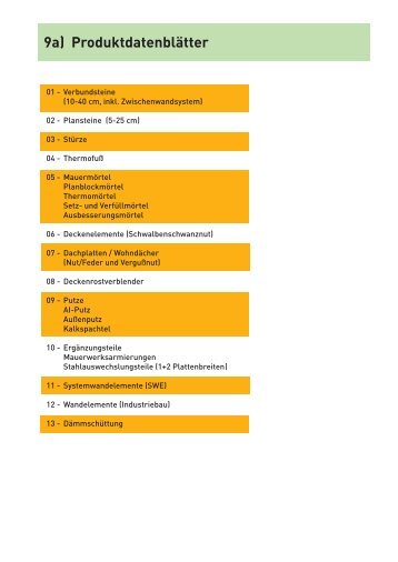 Produktdatenblätter Daten nach Produktgruppen - bau docu ...