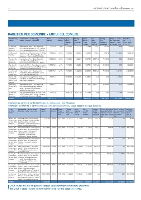 Informationsblatt 09/2012 (7,40 MB)