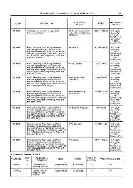 Government Tender Bulletin - National Treasury