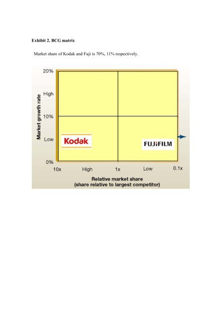 Eastman Kodak Company: Funtime Film - SPARCS