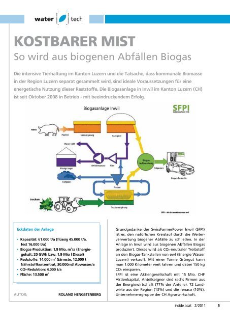 TOPTHEMEN: - Applied Chemicals International ACAT