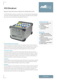 HSX Breakout - Softing Automotive Electronics