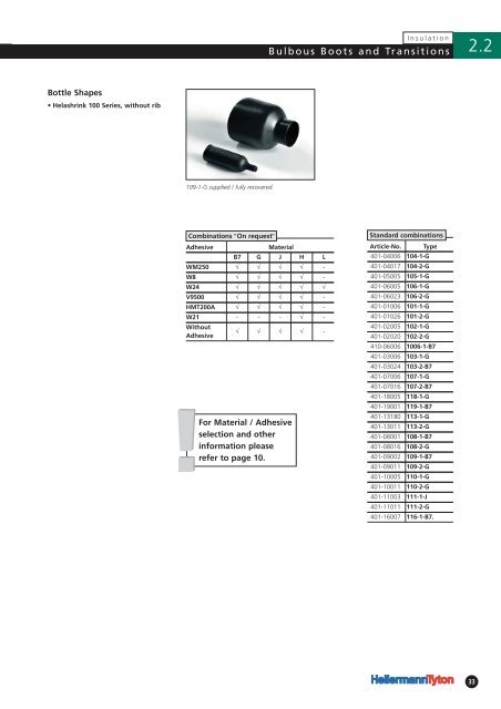 Heat Shrinkable Moulded Shapes Brochure - RB Racing