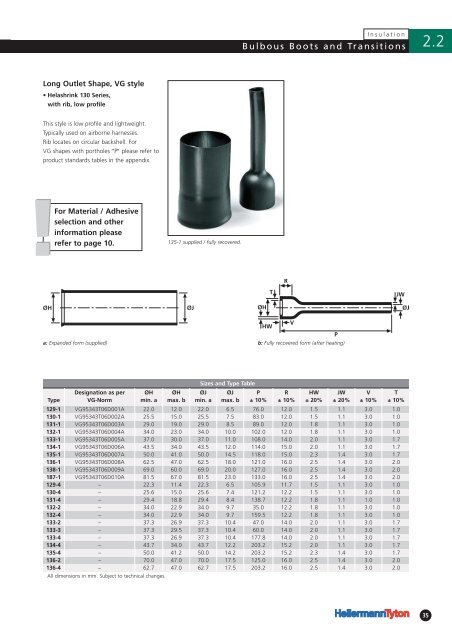 Heat Shrinkable Moulded Shapes Brochure - RB Racing