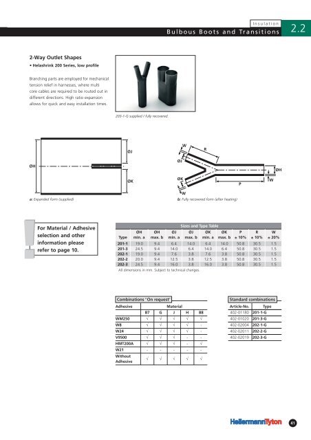 Heat Shrinkable Moulded Shapes Brochure - RB Racing