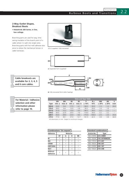 Heat Shrinkable Moulded Shapes Brochure - RB Racing