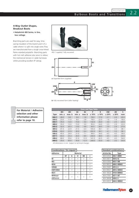 Heat Shrinkable Moulded Shapes Brochure - RB Racing