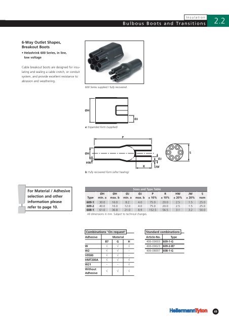 Heat Shrinkable Moulded Shapes Brochure - RB Racing