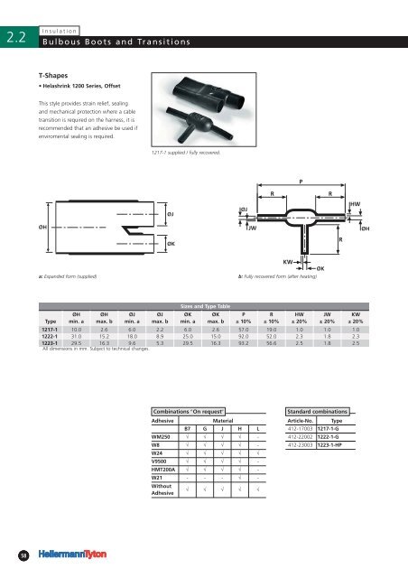 Heat Shrinkable Moulded Shapes Brochure - RB Racing