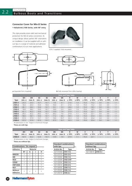 Heat Shrinkable Moulded Shapes Brochure - RB Racing