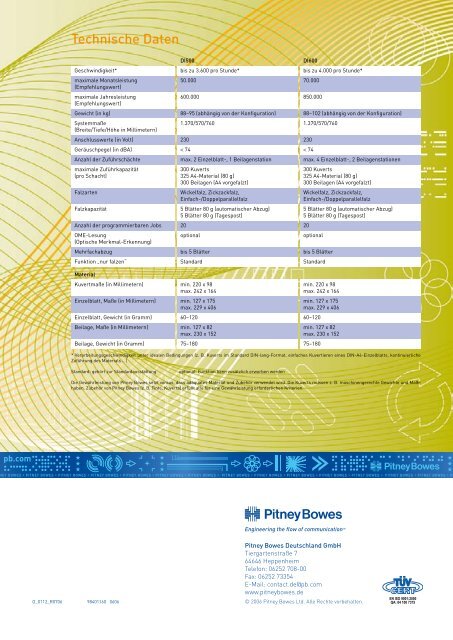 Falz-/Kuvertiersysteme FastPac™ DI500/DI600 - Pitney Bowes ...