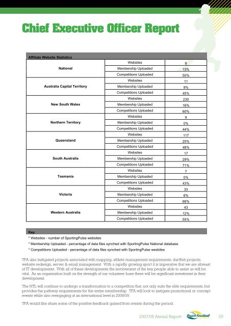 Chief Executive Officer Report - Australian Sports Commission