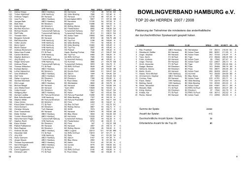 BVH Rangliste 2007 / 2008 - Bowlingverband Hamburg e. V.