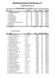 Bowlingverband Hamburg e.V.