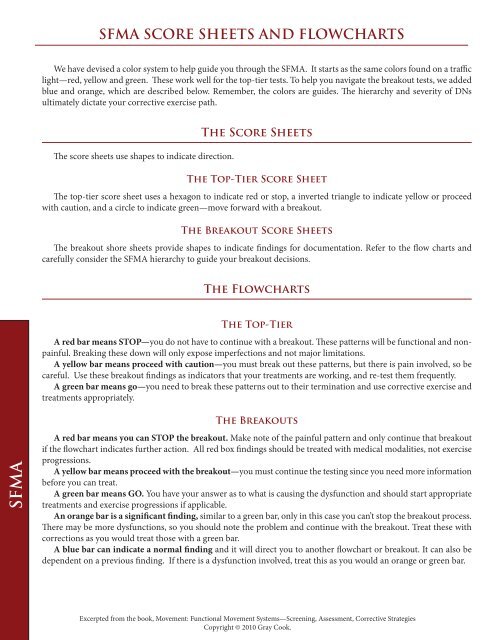 SFMA SCORE SHEETS AND FLOWCHARTS - Gray Cook Movement