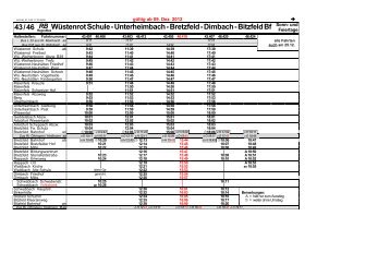 43/46 WüstenrotSchule-Unterheimbach-Bretzfeld-Dimbach ... - NVH