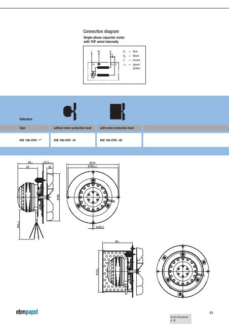 Fans and motors for heating systems based - La Panthera