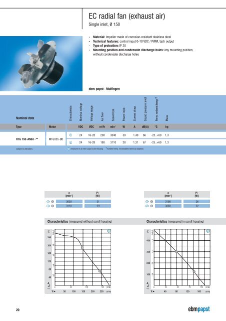 Fans and motors for heating systems based - La Panthera