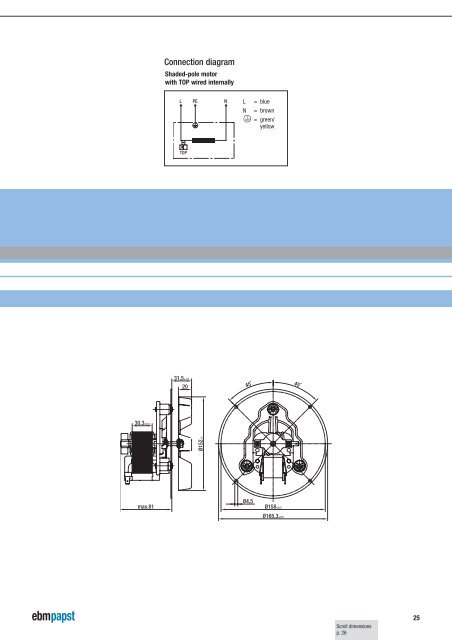 Fans and motors for heating systems based - La Panthera