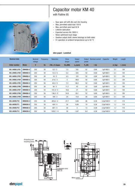 Fans and motors for heating systems based - La Panthera