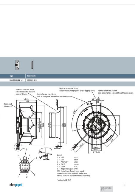 Fans for rail technology version 2012-09