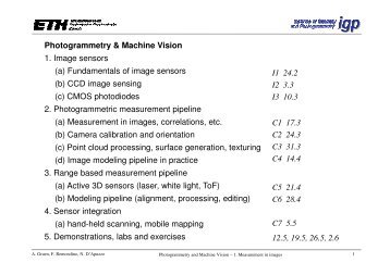 Photogrammetry & Machine Vision 1. Image sensors (a ... - IGP