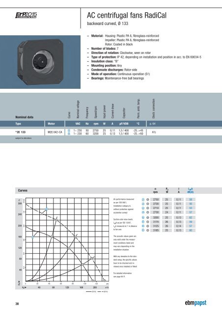 EC/AC centrifugal fans - RadiCal version 04/2011 - Ebm-papst Oy