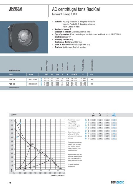 EC/AC centrifugal fans - RadiCal version 04/2011 - Ebm-papst Oy