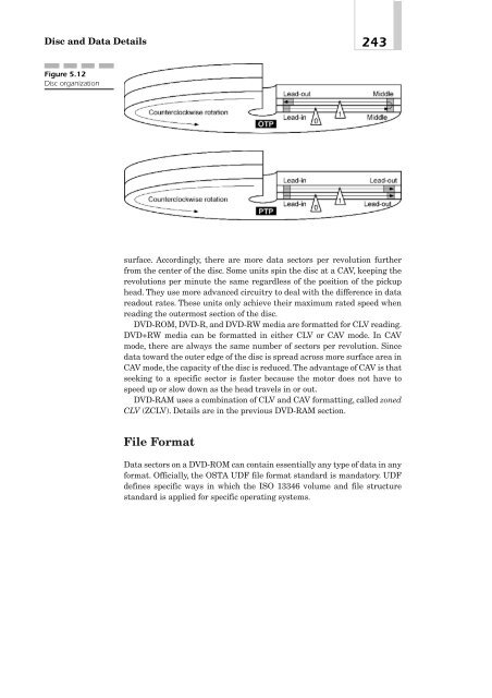 DVD Demystified