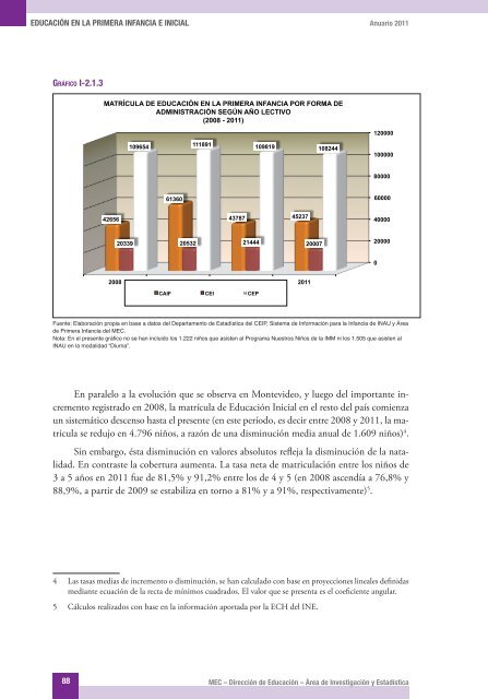 ANUARIO 2011