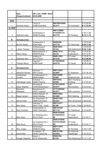 SR-Liste 2011.pdf - kreis600-cham