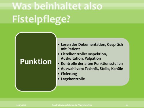 Fistelpflege Fr. Kasler - IG-Nephrologie