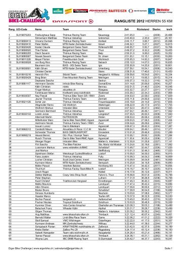 Download PDF - Eiger Bike Challenge