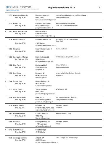 Mitgliederverzeichnis - geosuisse